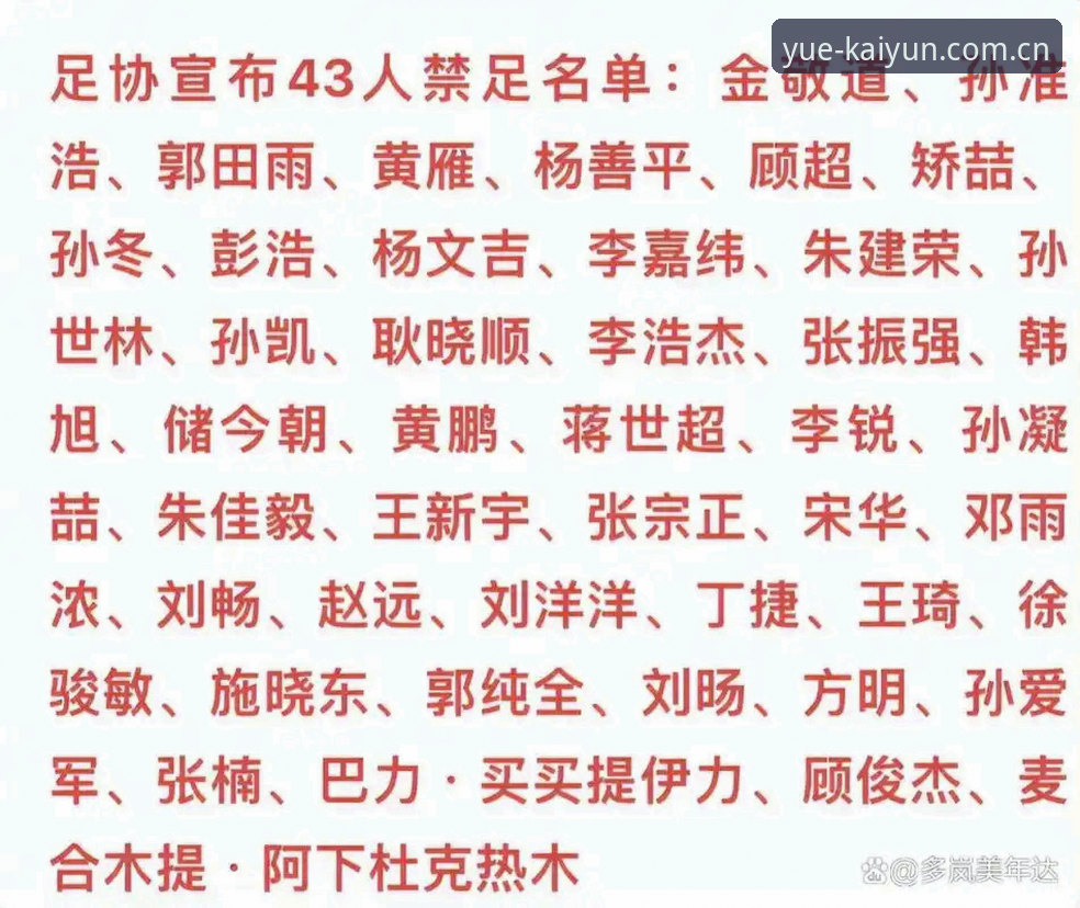 禁足名单持续更新 vs 足球反腐风暴：kaiyun体育平台如何带你读懂中国足坛新动向？