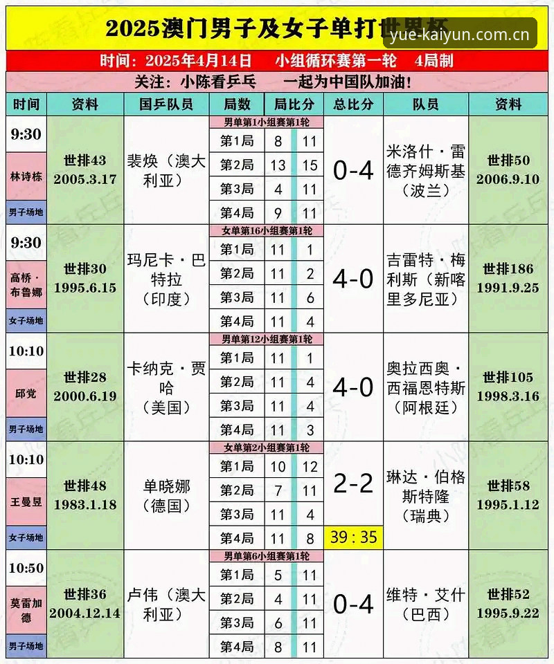 2025世界杯观赛体验深度评测：签证危机如何影响体育赛事直播平台生态